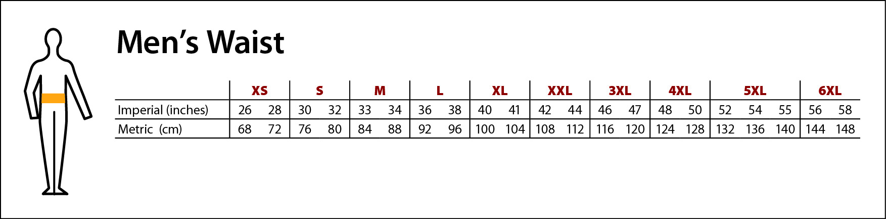 Portwest Waist Size Guide